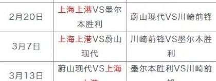 标题：2026赛季中超第20轮津门虎闯关青岛海牛保级卡位战