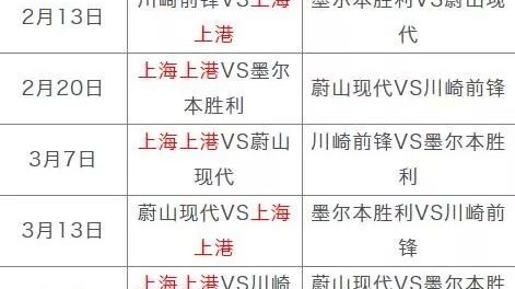 标题：2026赛季中超第20轮津门虎闯关青岛海牛保级卡位战
