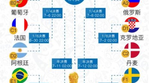 2026赛季比利时队赛程全览：死亡之组对阵时间+世界杯剑指8强