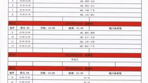 数据来源：CBA官网虎扑搜狐体育中国青年报球天下体育，截止2026年4月24日。