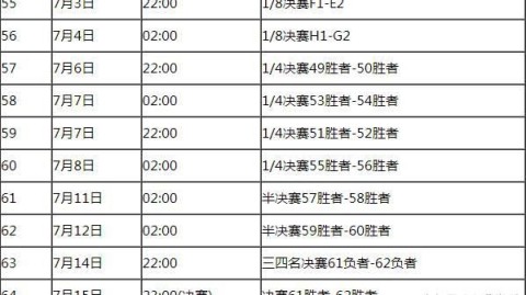 南美德比历史性崩塌：巴西主场0-1阿根廷，马拉卡纳沦为蓝白狂欢之地