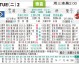 科隆对汉堡的比分预测：保级抢分战，残阵科隆客场能否逃生？