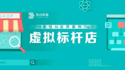 江西电商老板注意了！别再花冤枉钱招人，这个AI虚拟客户软件代理让我三个月省下5万块