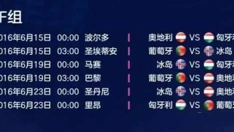 2026赛季F1赛程重磅前瞻 22站激战新规元年梅赛德斯统治开局