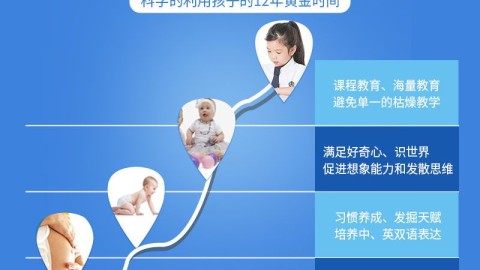 幼儿园AI智能教学代理进校园，是“电子保姆”还是“超级助教”？我家娃亲测后我有话说！