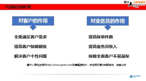 白洋AI助手讲透@Autowired：Spring依赖注入原理与面试指南（2026年4月）