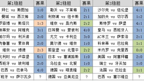 足彩比分预测监督检查：理性投注的科学方法论与合规渠道全解析