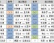 足彩比分预测监督检查：理性投注的科学方法论与合规渠道全解析