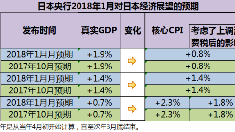 福冈VS町田！攻防博弈+残阵隐患，谁能笑到最后？——日职前瞻
