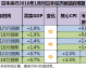 福冈VS町田！攻防博弈+残阵隐患，谁能笑到最后？——日职前瞻