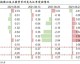 菲律宾对叙利亚预测比分 悬念重重 残阵菲律宾能否阻挡西亚劲旅？