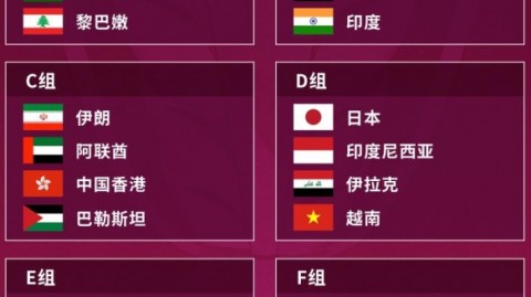 国足生死战+—18强赛最后两轮客战印尼3分