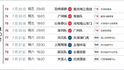 2025-26赛季西甲第36轮倒计时 争冠冲刺与保级混战同步上演