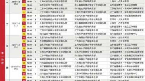 数据来源：LaLiga官方赛程公告OPTAWhoScored德转，截止2026年4月23日。