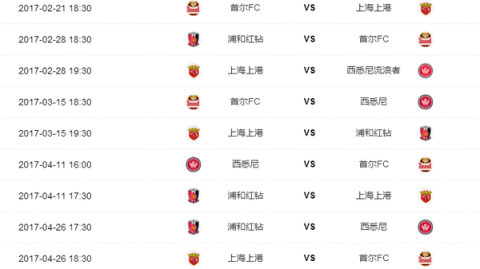 数据来源：AFC亚冠官网雷速体育懂球帝PP体育头号体育 截止2026年4月24日