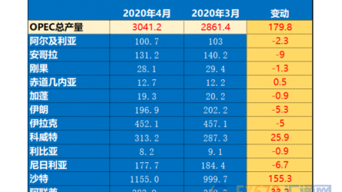 阿斯塔纳对巴特比分预测：欧战老对手七年后再相逢，谁将占得先机？