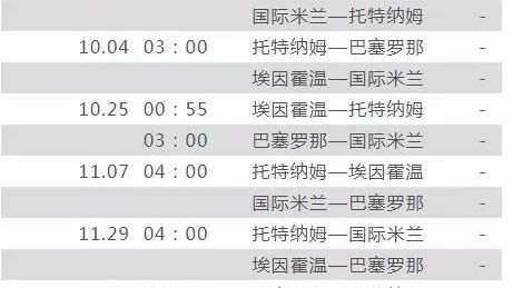 欧冠前瞻：马德里竞技vs阿森纳、拜仁vs拜仁、巴黎vs拜仁vs拜仁