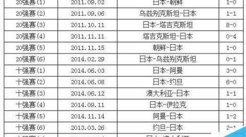 芬兰VS希腊比分预测 后普基时代芬兰迎战换血希腊 北欧劲旅能否终结连败