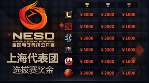 2025-26赛季nba季后赛首轮预览
