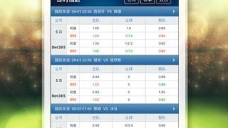 足球比分预测_球探体育 巴黎能否终结欧冠对拜仁5连败？卫冕冠军主场迎来老冤家