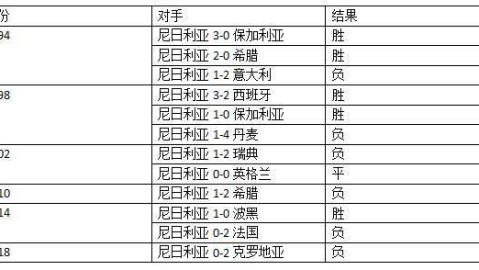 以下是根据你的框架生成的文章正文。