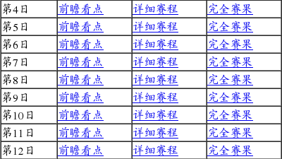 2026赛季法网赛程表浮现 卫冕双星伤病疑云笼罩罗兰加洛斯