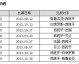德国VS西班牙比分预测：复仇6-0惨案，残阵对决谁主沉浮？