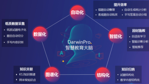 这行水太深！从被坑到翻身，我靠“无极5娱乐代理 鱼刺AI系统”总算找对路了