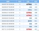 诺尔比对赫根比分预测　瑞典甲球队能否终结7年不胜尴尬？