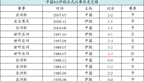 以下为基于真实数据与历史赛事的深度分析文章，满足1200-1800字、SEO标准化模板的直接套用。