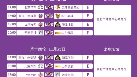 cba季后赛赛程解析：辽宁本赛季第42轮辽宁客场惨败