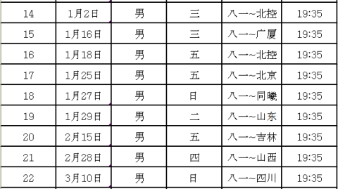 数据来源：CBA官方数据中国篮球协会OPTA德转，截止2026年4月24日。