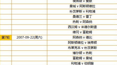 数据来源：Premier League官方公告ESPN英超积分榜FBref数据平台Opta超级计算机，截止2026年4月25日。