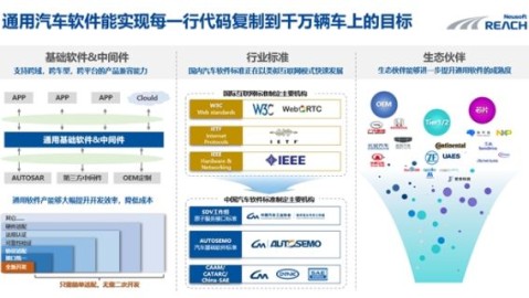 揭秘中智AI软件代理公司简介：这波“数智化”风口，我踩得值不值？