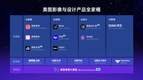 别再傻傻问AI聊天了！2026年AI代理工具终极分类指南，选对才能真干活