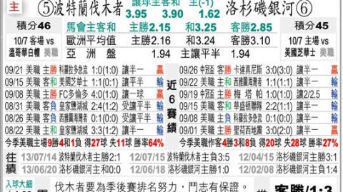 洛城银河VS费城联合！垫底双雄谁能撕掉零胜标签？——美职联2026赛季赛事前瞻