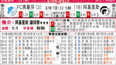 洛杉矶FCvs哥伦布机员比分预测：卫冕冠军的低谷，能否在主场击溃迷惘的前冠军？