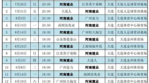 【假如江苏苏宁还在 2026赛季阵容回忆与经典赛程谱】