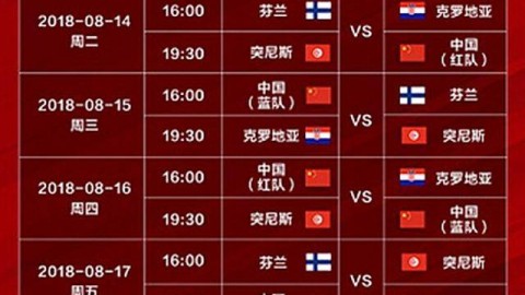 2526赛季NBA季后赛首轮G4：四场生死战同夜上演，东部两强命悬一线