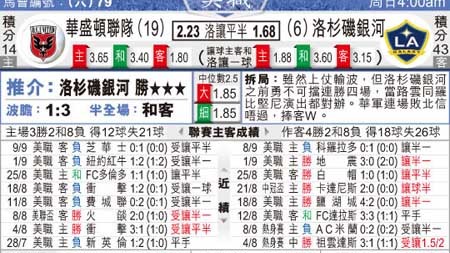 洛城银河华盛顿比分预测 伤病危机下的主场自救 银河能否终结不胜颓势？