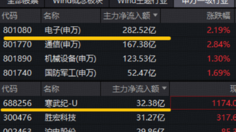 用AI要用全局代理吗？别被网上的“玄学”带偏了，聊聊咱老百姓的真实踩坑经历
