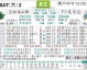 标题：金泽vs松本山雅比分预测：历史宿命能否被打破？