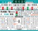 利物浦维拉比分预测：残阵防线决战欧战门票，谁能笑到最后？