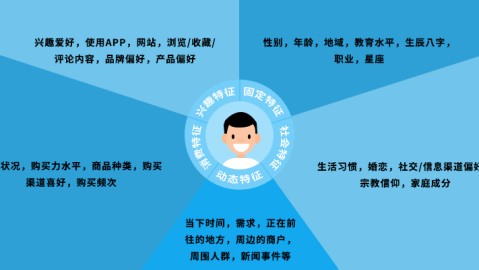 镇江老板们注意了！别再被“假AI电销”割韭菜，真正的智能外呼得这么选