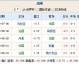 日本vs波兰比分预测：失落者对决野心家，这场友谊赛暗藏何种玄机？