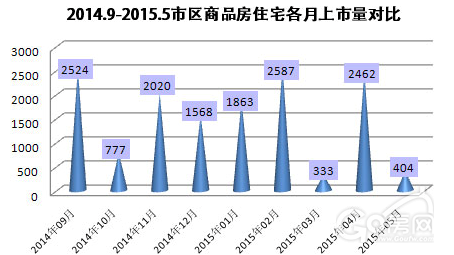 盐城湖达拉斯比分预测 昔日新星今成伤病袭扰 达拉斯四轮不胜客场抢分难度几何