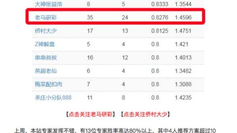 穆里尼奥领衔 26-27赛季葡超争冠新赛季谁是王者
