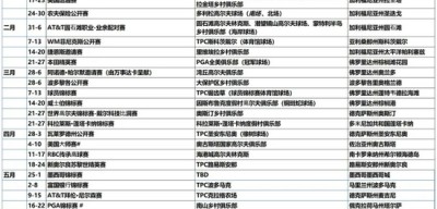 美巡2026赛季完整赛程表