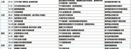 美巡2026赛季完整赛程表