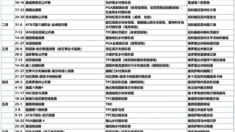 美巡2026赛季完整赛程表